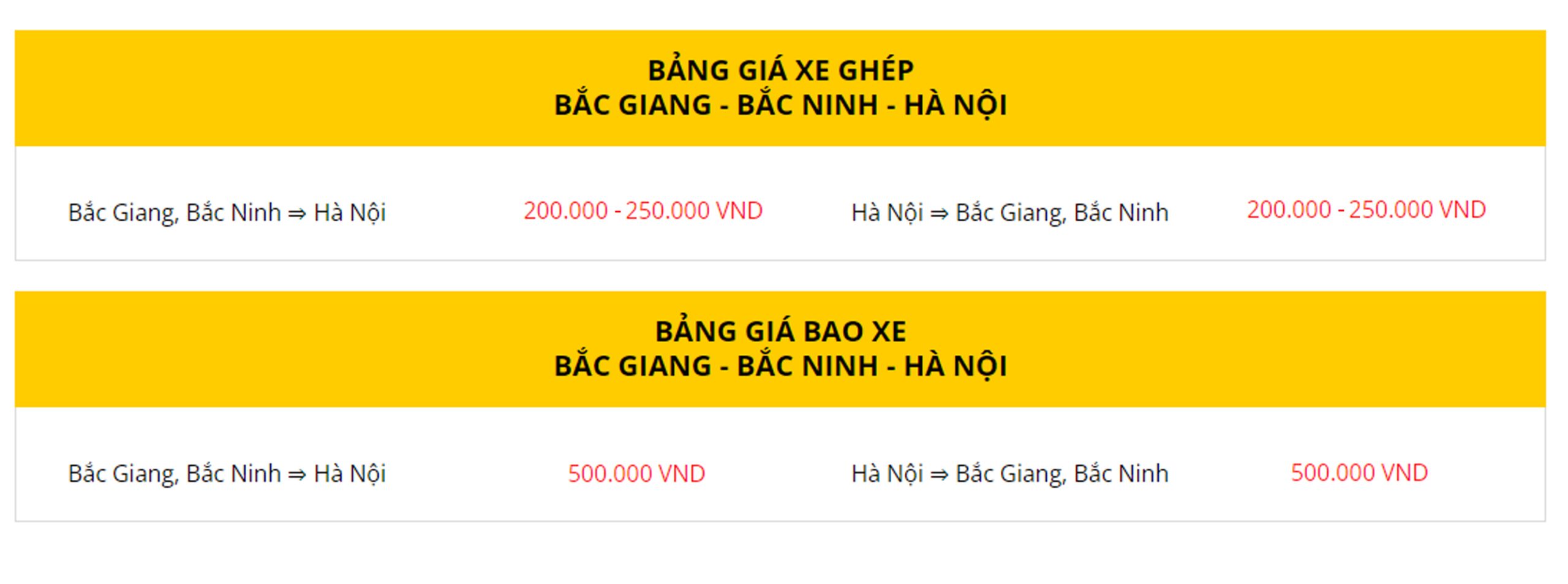 Xe Ghép Nhanh XTC tuyến Bắc Giang - Bắc Ninh - Hà Nội 24/7